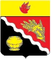 Герб: Нижняя Добринка